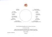 Esquema de disposição de lugares à mesa do almoço em honra do Presidente da República Checa e Senhora de Vaclav Havel, oferecido pelo Presidente da República e Senhora de Jorge Sampaio, no Palácio de Belém, em 7 de novembro de 2000.