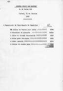 Documento de dívida (duplicado) referente a despesas efetuadas pela Secretaria da Presidência da República, passado por Miguel Felix dos Santos, Rua de Belém n.º 128, e relativo ao fornecimento de produtos de drogaria.