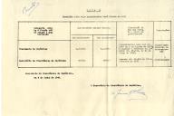 Mapas relativos a gratificações efetuadas ao Presidente da República ao Secretário da Presidência da República (Mapa I) e ao Secretário Particular, Chefe da Casa Militar, Ajudante de Campo e Oficial às ordens do PR (Mapa II).