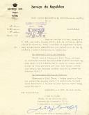 Ofício n.º 736 do Governo Civil do Distrito de Évora, dirigido ao Secretário da Presidência da República, informando terem sido recebidos por aquele organismo, telegramas, apresentando condolências pelo falecimento do Presidente da República, Óscar Carmona, remetidos pelo Governador Civil e pelo Governador Militar de Badajoz, e transcrevendo as respetivas mensagens.