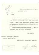 Documentos relativos à publicação no Diário do Governo do aviso-convite para a sessão de apresentação de cumprimentos de Ano Novo ao Presidente da República, a realizar no Palácio de Belém a 1 de janeiro de 1951
