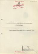 Conselho Superior da Defesa Nacional - Relato sucinto da sessão do dia 1 de Agosto de 1969