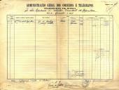 Folha de relação de telegramas em dívida enviados pelo Presidente da República (modelo n.º 120 da Administração Geral dos Correios e Telégrafos) relativa a novembro de 1939.